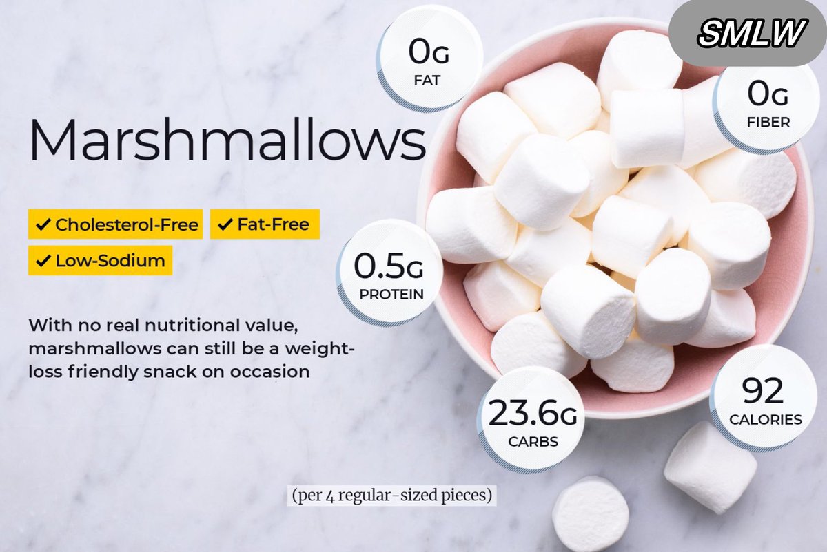 suishmallow_'s tweet photo. Shmallows are even tastier when they’re organically made 😏🌱
#Sui #Smlw ☁️ https://t.co/eck62QDVpj