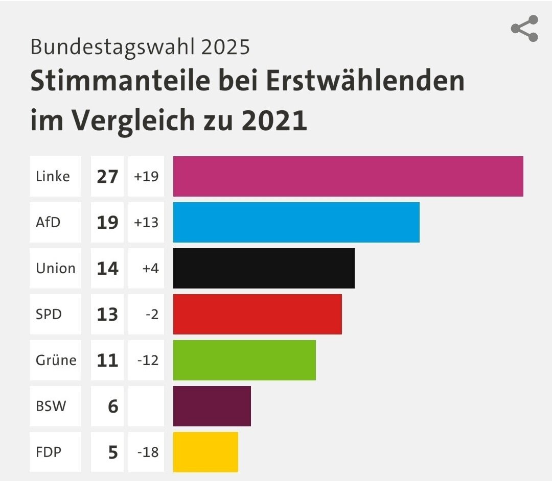 Nemanja Rujević tweet media