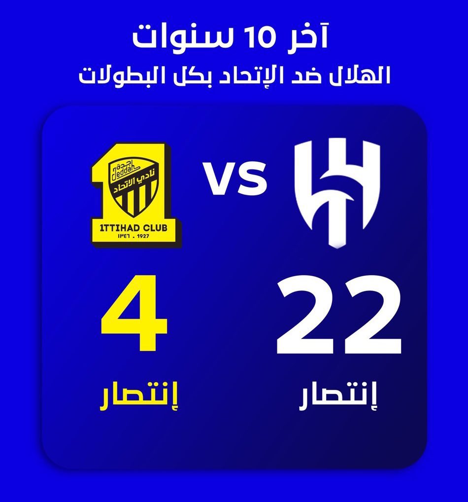 ayi__3's tweet photo. @enuior @bt3 @AB_B17 من قوه انك مندعس ع رقبتك عقد كامل جالس تخثرق بامور مال امها دخل https://t.co/gXBrmTa0Ch