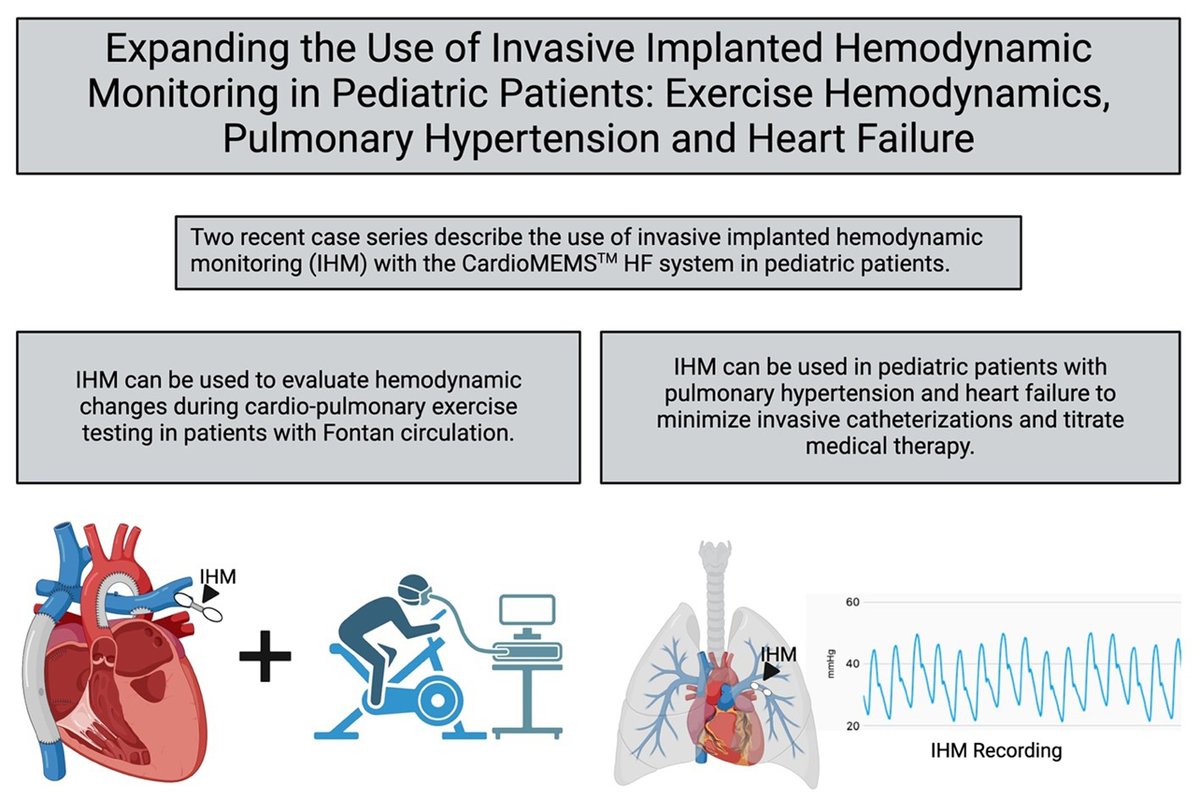 Implanted hemodynamic monitoring can be used in pediatric patients w/ pulmonary #hypertension &amp; heart failure to minimize invasive cardiac catheterization &amp; titrate medical therapy.

Learn more: bit.ly/4k6coMb #CHD #cvPed