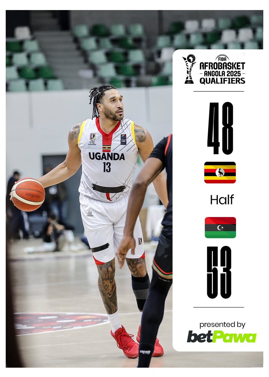 Into the final quarter 

#SilverbacksBasketball