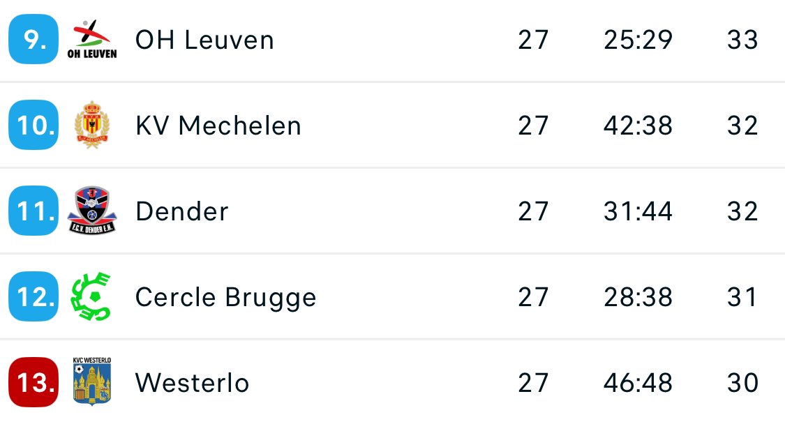 De Rosse Magiër tweet media