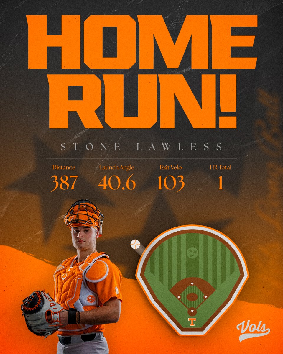 Tennessee Baseball tweet media