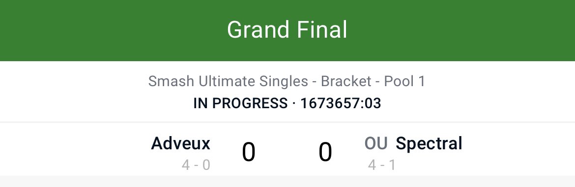 People be asking why I ain’t at tournaments anymore the real reason is because I’ve been on the same set camped out by <a href="/Adveux/">Adveux</a> for 3+ years HELP!