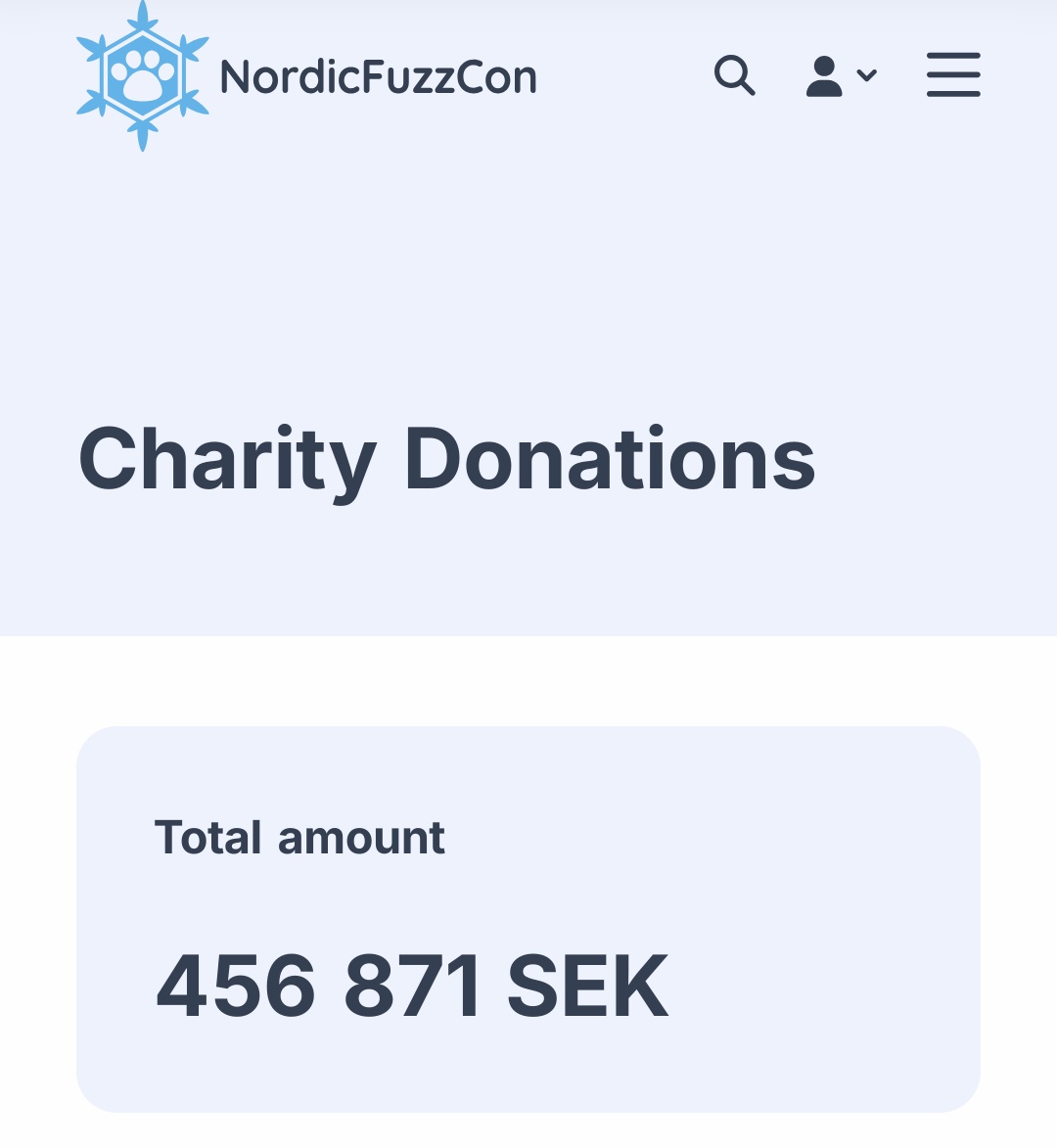 Reaching this amount makes me genuinely happy and proud to work with this wonderful team at #NFC25 
This slaps ♥️.