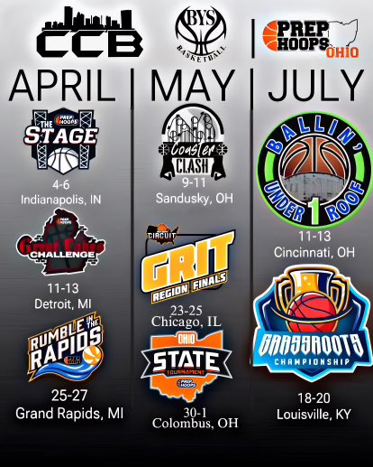 CCB_Basketball tweet media