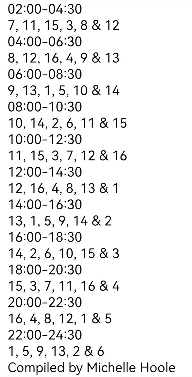 HooleMichelle's tweet photo. #SundayEve, 23 February 2025
Stage 6 loadshedding will continue until further notice.

BCMM Clients will be affected as follows:

23rd, #SundayEve
#Stage6
22:00-24:30  
9, 13, 1, 5, 10 &amp; 14

24th, #Monday
#Stage6
00:00-02:30  
10, 14, 2, 6, 11 &amp; 15
02:00-04:30..... https://t.co/Q1jHxwt1e2