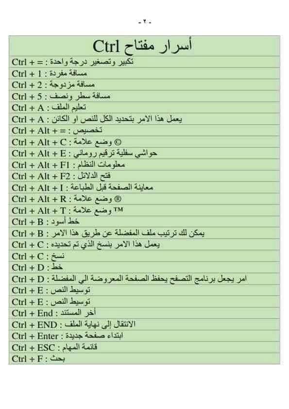 تعلم إكسل مجانا tweet media