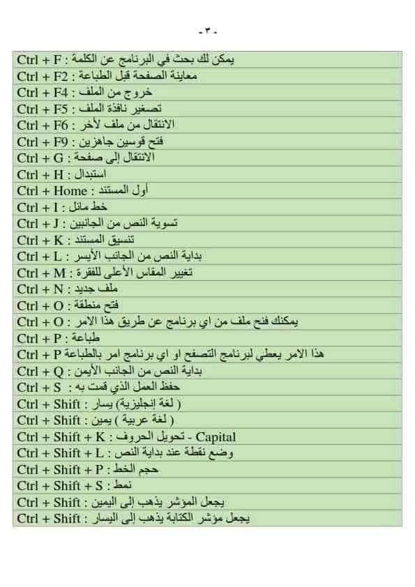 تعلم إكسل مجانا tweet media