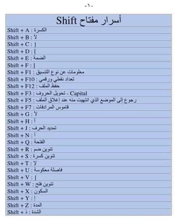 تعلم إكسل مجانا tweet media