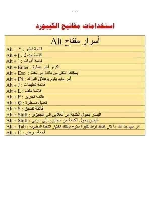 تعلم إكسل مجانا tweet media