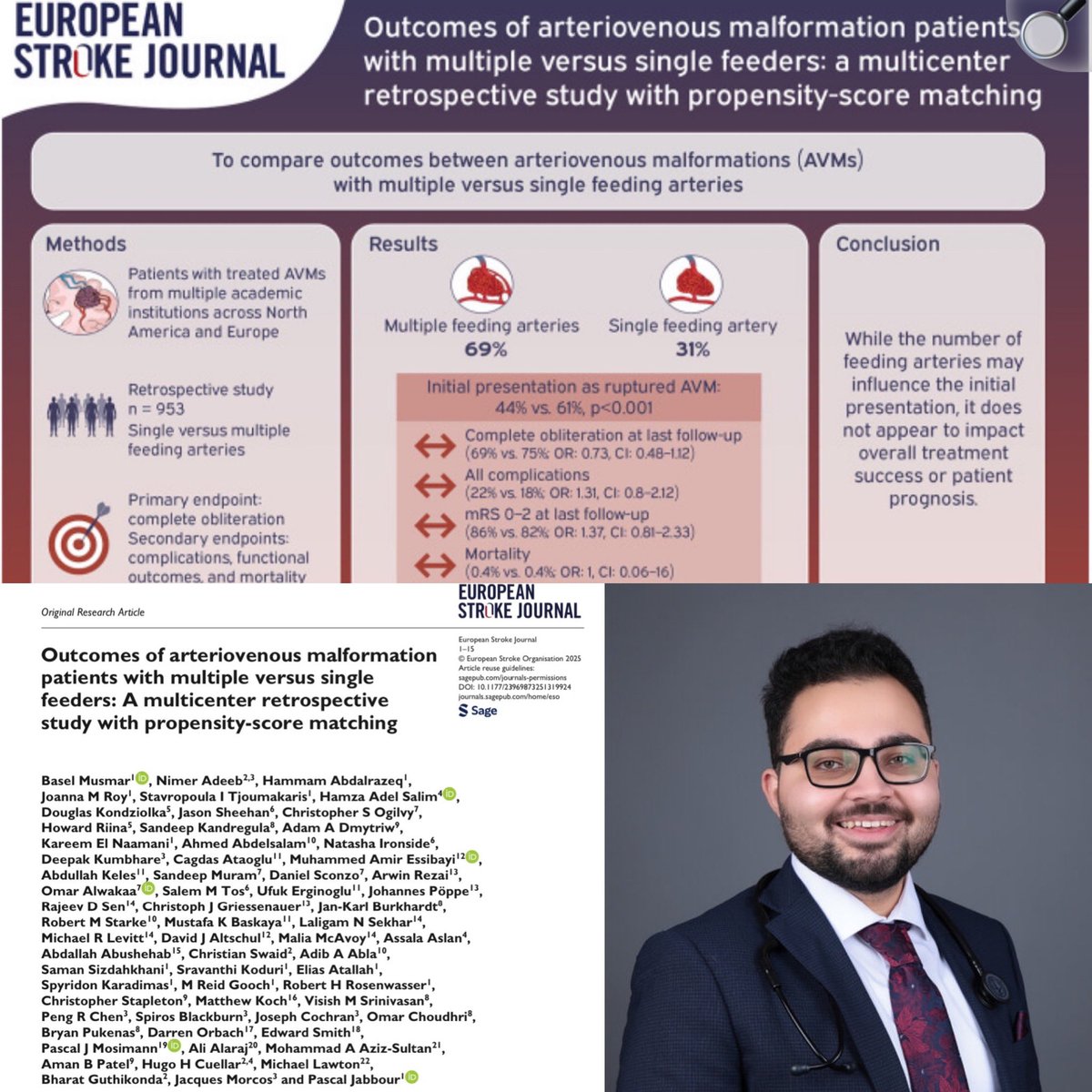 Pascal Jabbour MD, FAANS, FACS, FAHA (@pascaljabbourmd) on Twitter photo Just published in the European Stroke Journal <a href="/ESOstroke/">European Stroke Org</a> <a href="/StrokeEso79453/">ESO European Stroke Organisation</a> our multicenter collaboration looking at outcomes of AVMs with multiple feeders versus single feeder, 953 patients:
1- AVMs with SF are more likely to present with rupture
2- No significant difference in Just published in the European Stroke Journal <a href="/ESOstroke/">European Stroke Org</a> <a href="/StrokeEso79453/">ESO European Stroke Organisation</a> our multicenter collaboration looking at outcomes of AVMs with multiple feeders versus single feeder, 953 patients:
1- AVMs with SF are more likely to present with rupture
2- No significant difference in