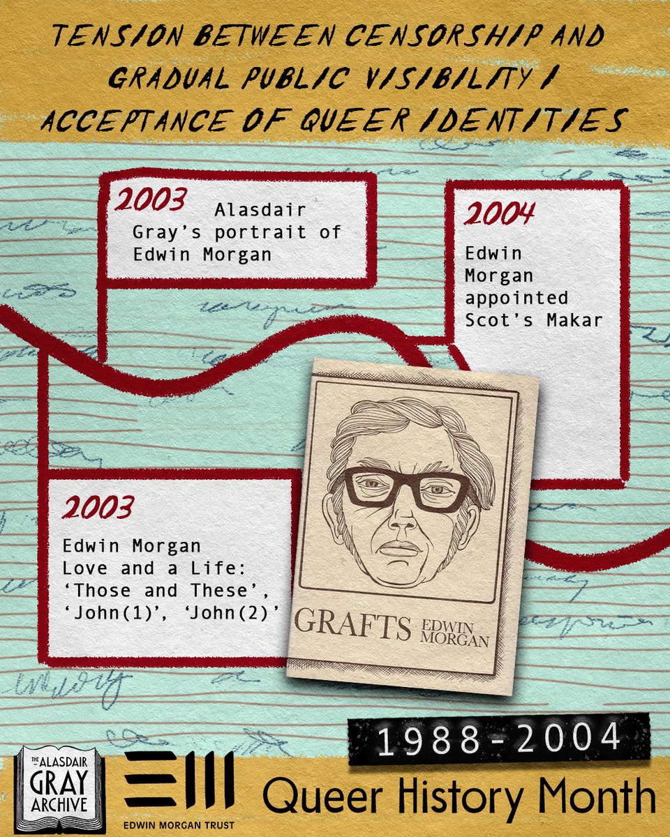 The Alasdair Gray Archive (@agrayarchive) on Twitter photo Sharing the second of two timeline posts based on <a href="/_domenicodr/">Domenico Di Rosa</a>’s excellent research in relation to Alasdair Gray and Edwin Morgan’s work, supported by <a href="/EdMorganTrust/">Edwin Morgan Trust</a>
Timeline post 2: 1988-2004.. Despite Scotland’s delayed decriminalisation of same-sex relations in 1980, Sharing the second of two timeline posts based on <a href="/_domenicodr/">Domenico Di Rosa</a>’s excellent research in relation to Alasdair Gray and Edwin Morgan’s work, supported by <a href="/EdMorganTrust/">Edwin Morgan Trust</a>
Timeline post 2: 1988-2004.. Despite Scotland’s delayed decriminalisation of same-sex relations in 1980,