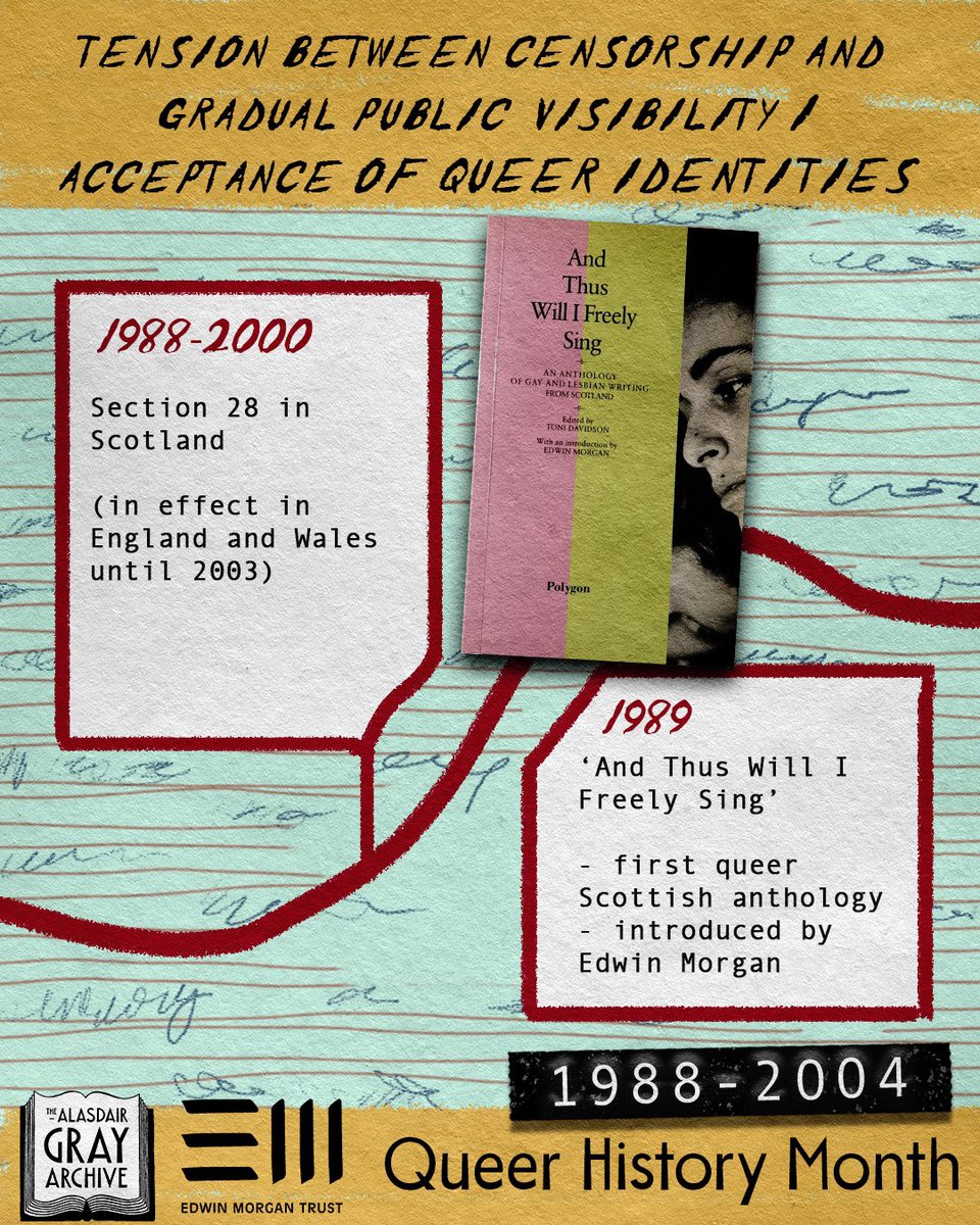 The Alasdair Gray Archive tweet media