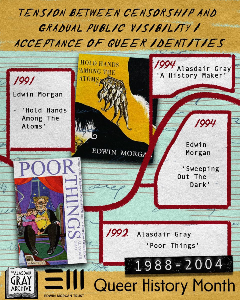 The Alasdair Gray Archive tweet media