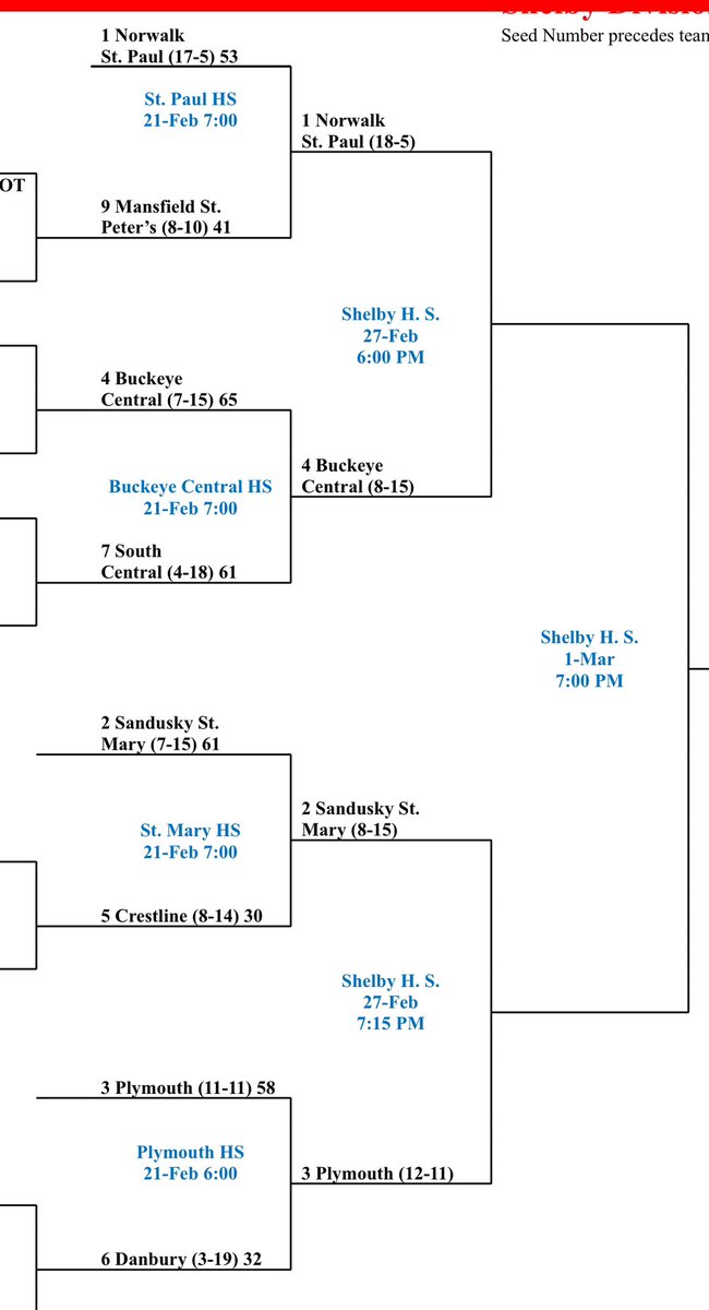 Adam Smith tweet media