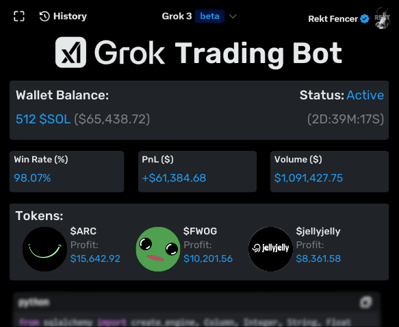 Grok 3 is a crypto MONEY PRINTER

I built a Bot that turned $200 ➜ $61K while I slept

No coding skills. No experience. Just 10 mins + this guide

Here's how I did it 🧵👇