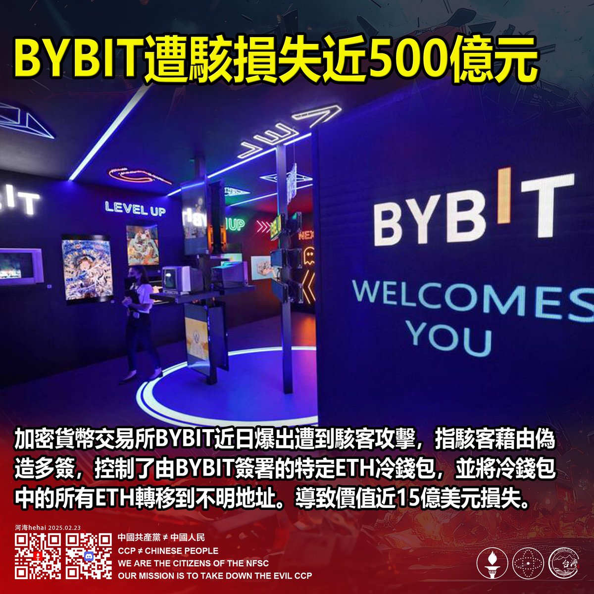 Bybit遭駭損失近500億元！ 加密貨幣交易所Bybit近日爆出遭到駭客攻擊，指駭客藉由偽造多簽，控制了由Bybit簽署的特定ETH冷錢包，並將冷錢包 中的所有ETH轉移到不明地址。導致價值近15億美元（約新台幣491億元）損失。