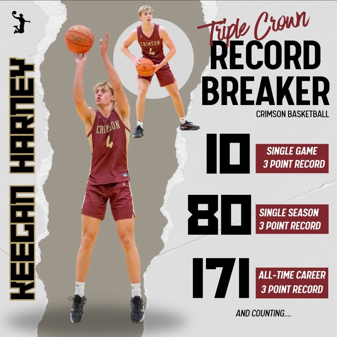 <a href="/HarneyKeegan/">Keegan Harney</a> is continuing to be that guy for the <a href="/GroveHoops/">Crimson Basketball Booster Club</a> squad this winter‼️ Harney has broken three records this year from the 3 point line! The Crimson clinched a share of the Northwest Suburban Conference title for the first time since 2017!!

<a href="/RyanJamesMN/">Ryan James</a>
