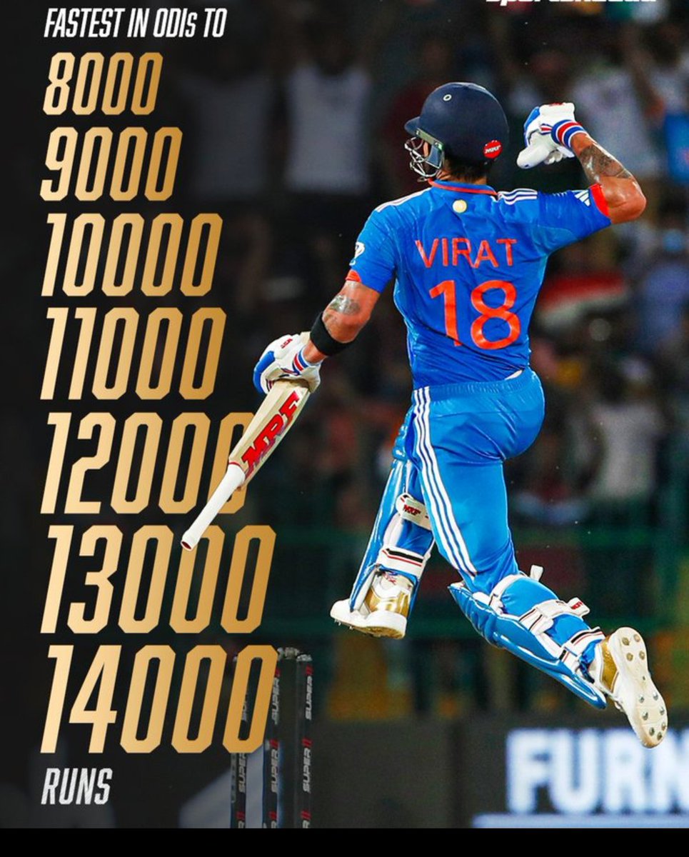 WELL-DONE VIRAT KOHLI 🔥😎

Your are Rocked 
#ViratKohli𓃵 #INDvsPAK #IndianCricketTeam #ChampionsTrophy #ChampionsTrophy2025