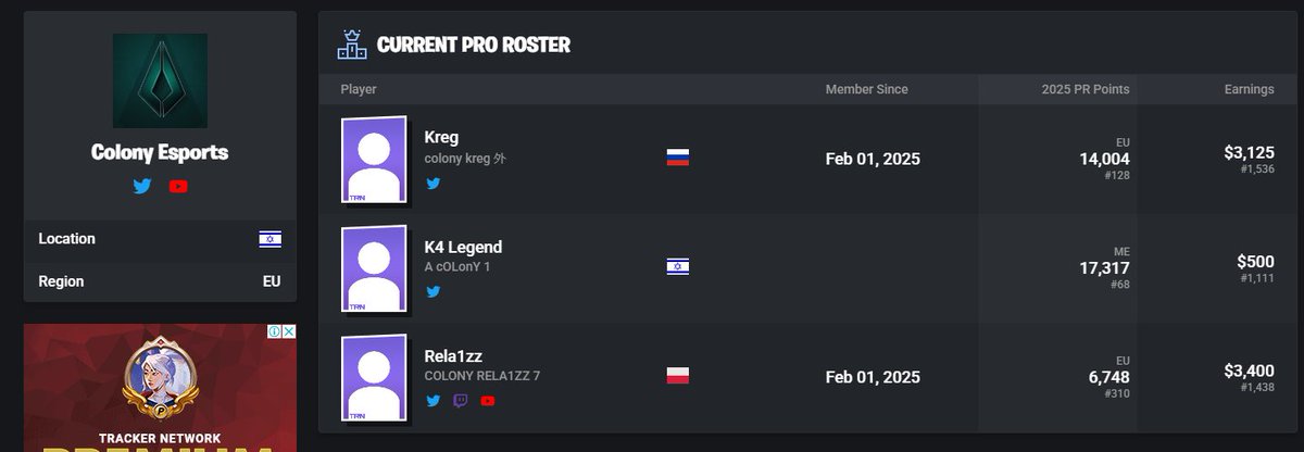 New season and good news !!!

Colony Esports now has its own official page on <a href="/FortniteTracker/">Fortnite Tracker</a> 📈💚
