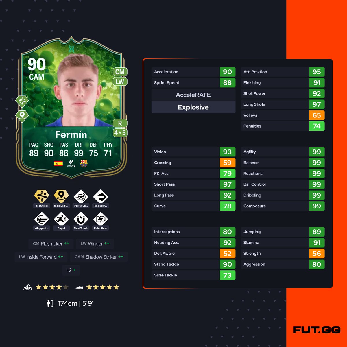 coffeejbean's tweet photo. @rxckydusa Thoughts on this card? Looks crazy as a CAM https://t.co/hkcmsDU6Vy