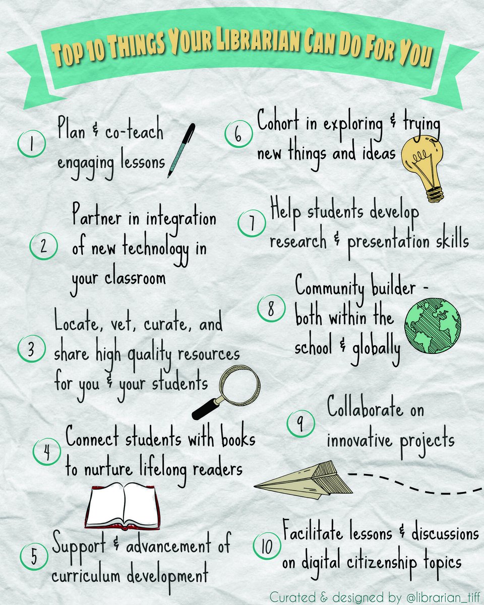 This and so much more! Teachers, partner with your LMS. They’re available to serve and support you and your students and your curriculum goals. 👏🏼👍🏼❤️📚 #mymisdreads #mckedtech #wearemckinney #misdlearns