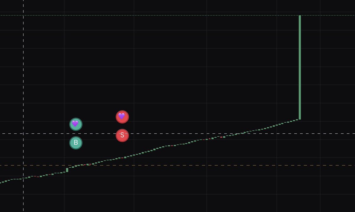 CryptokidBTC tweet media