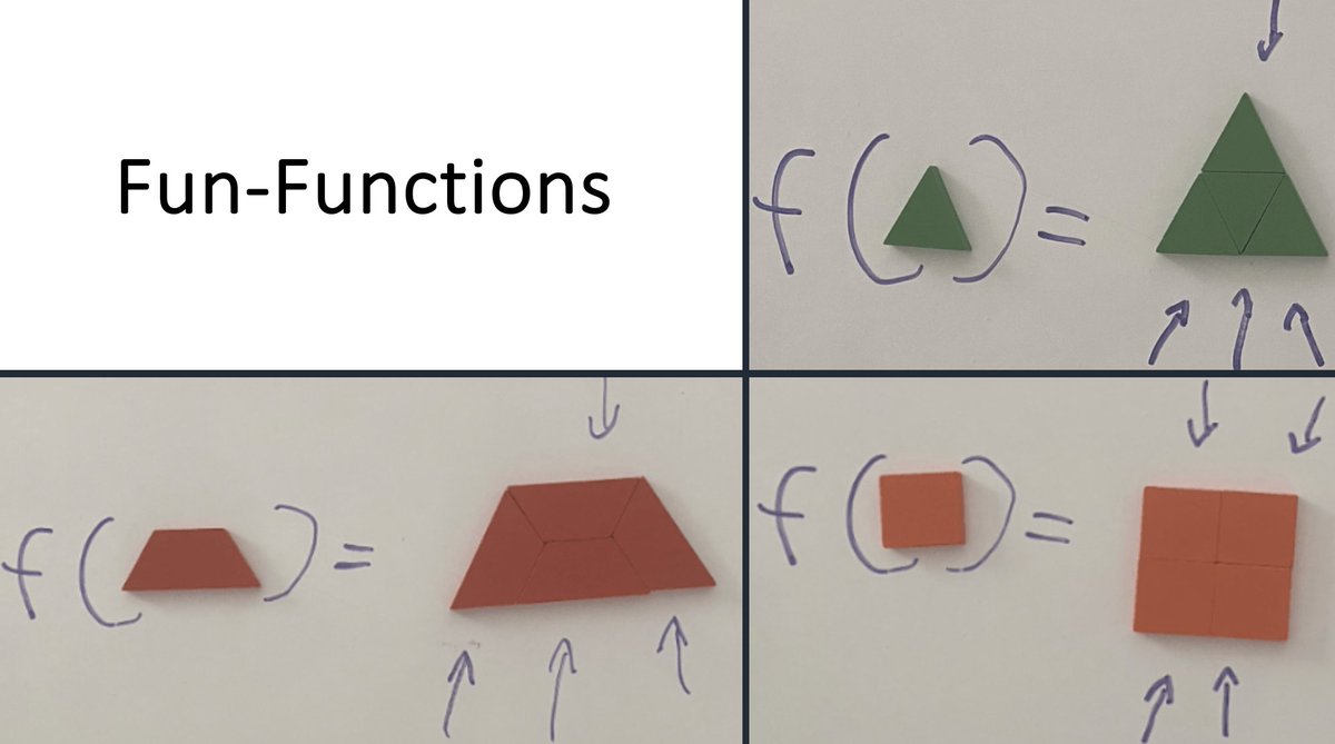 Libo Valencia 🧮 MathPlay tweet media