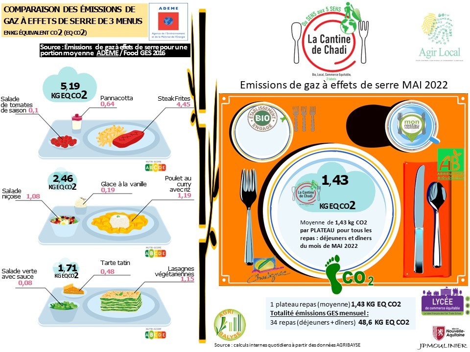 Jean-Philippe MOULINIER tweet media