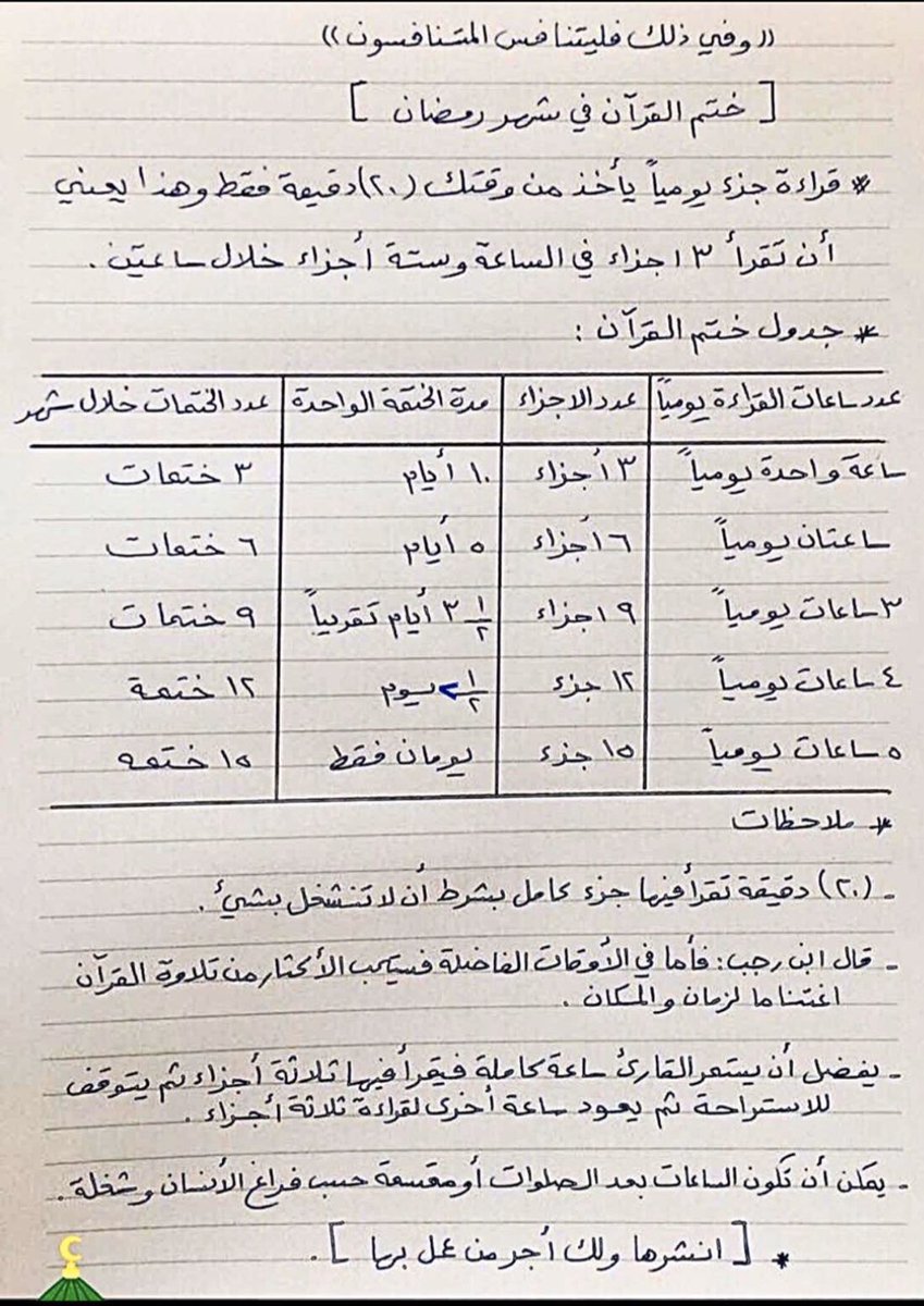 قبل دخول رمضان احفظ هالتغريدة عندك ..
طريقة جميلة جداً لختم القران..📜👌