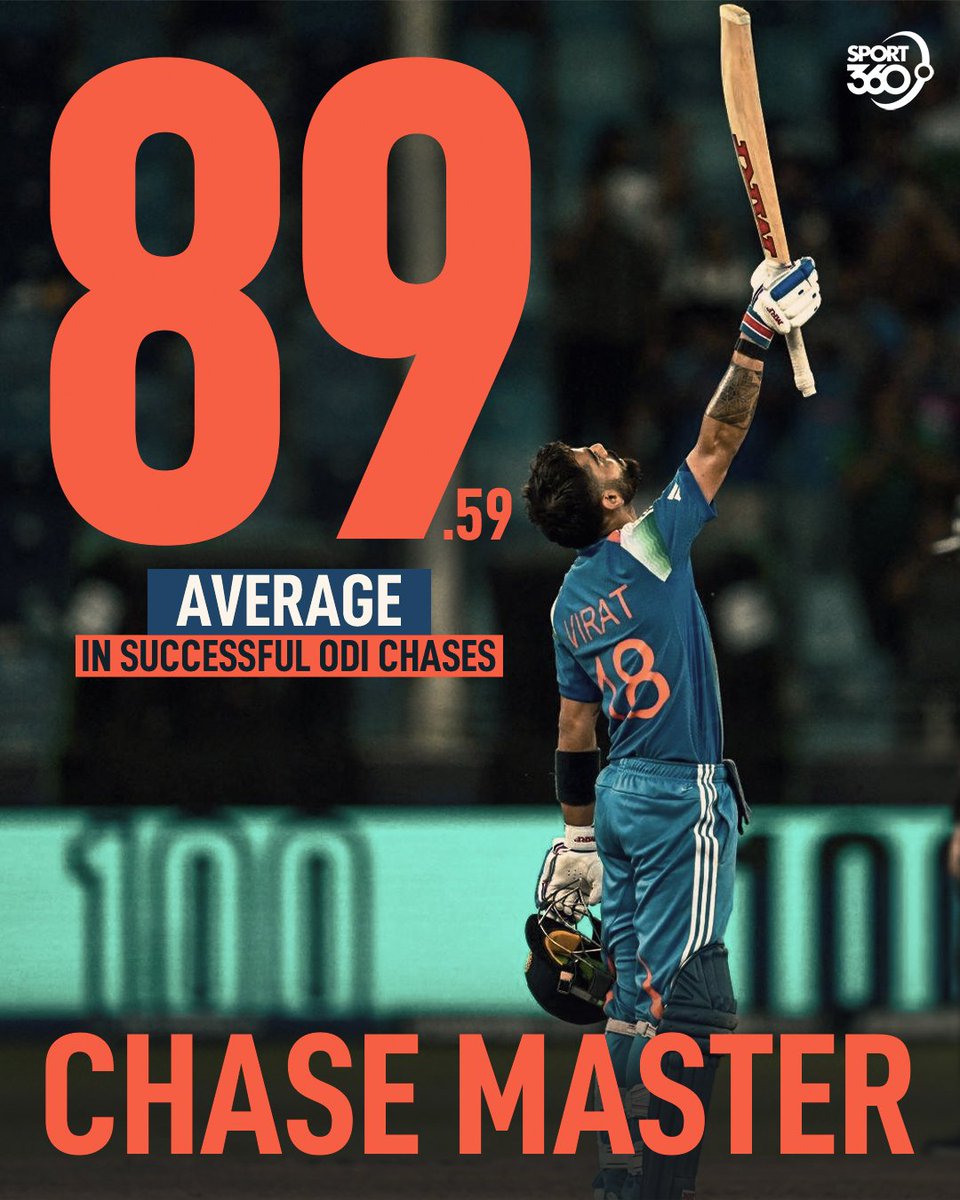 #ViratKohli
#INDvsPAK