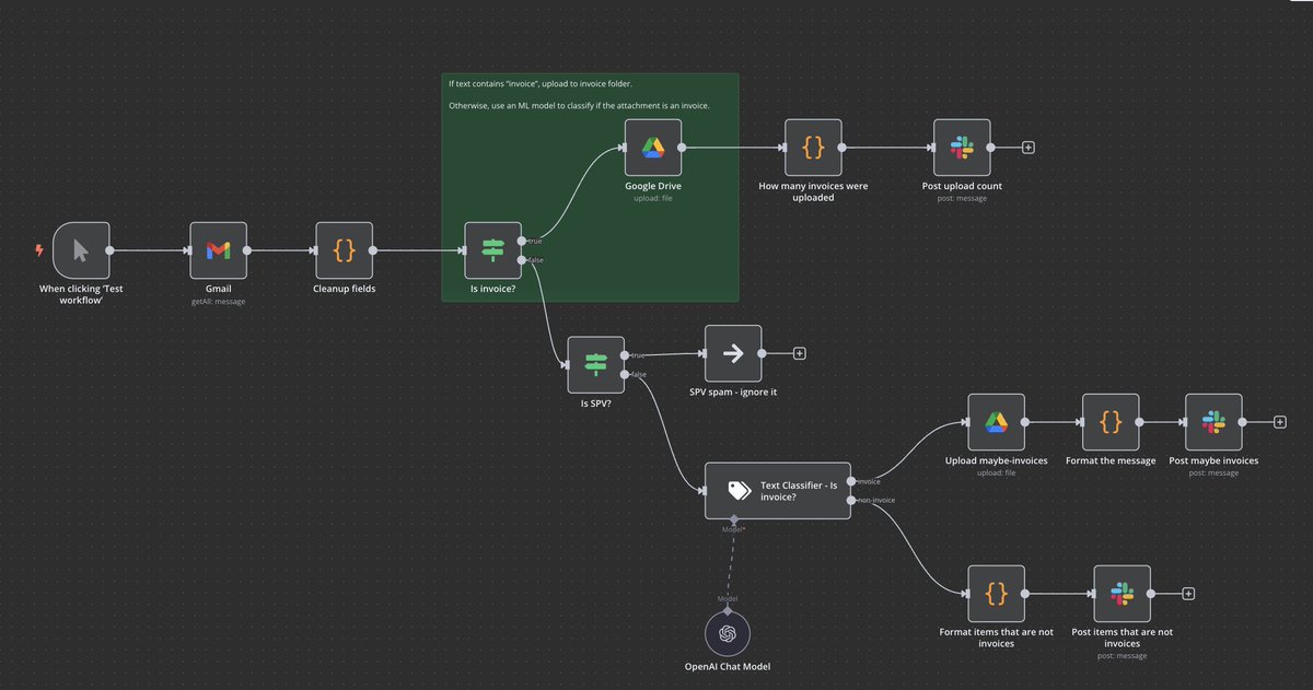 adriancomanro's tweet photo. The whole flow looks like this. https://t.co/99oKFC5i5u