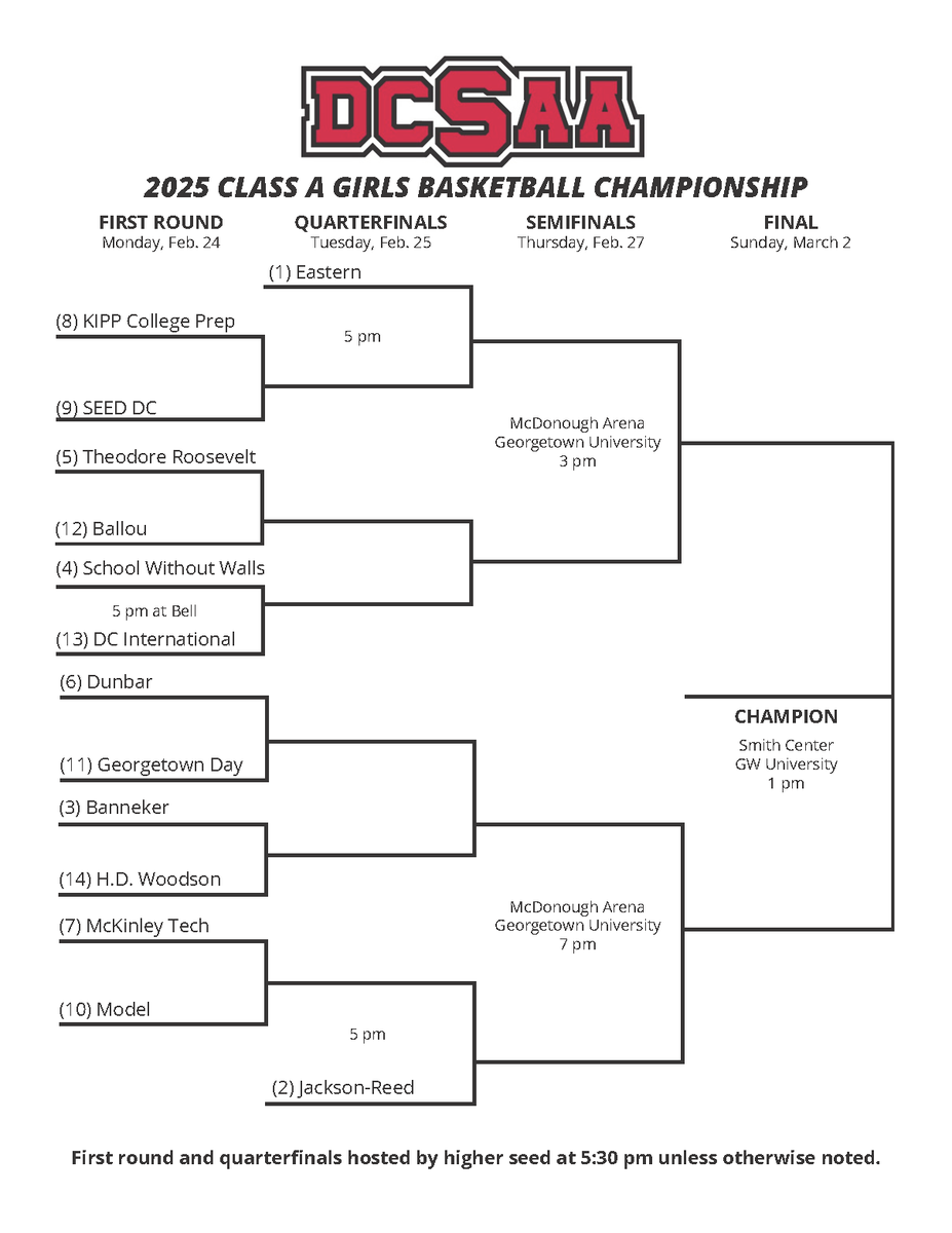 EasternRamblersAthletics&Activities tweet media