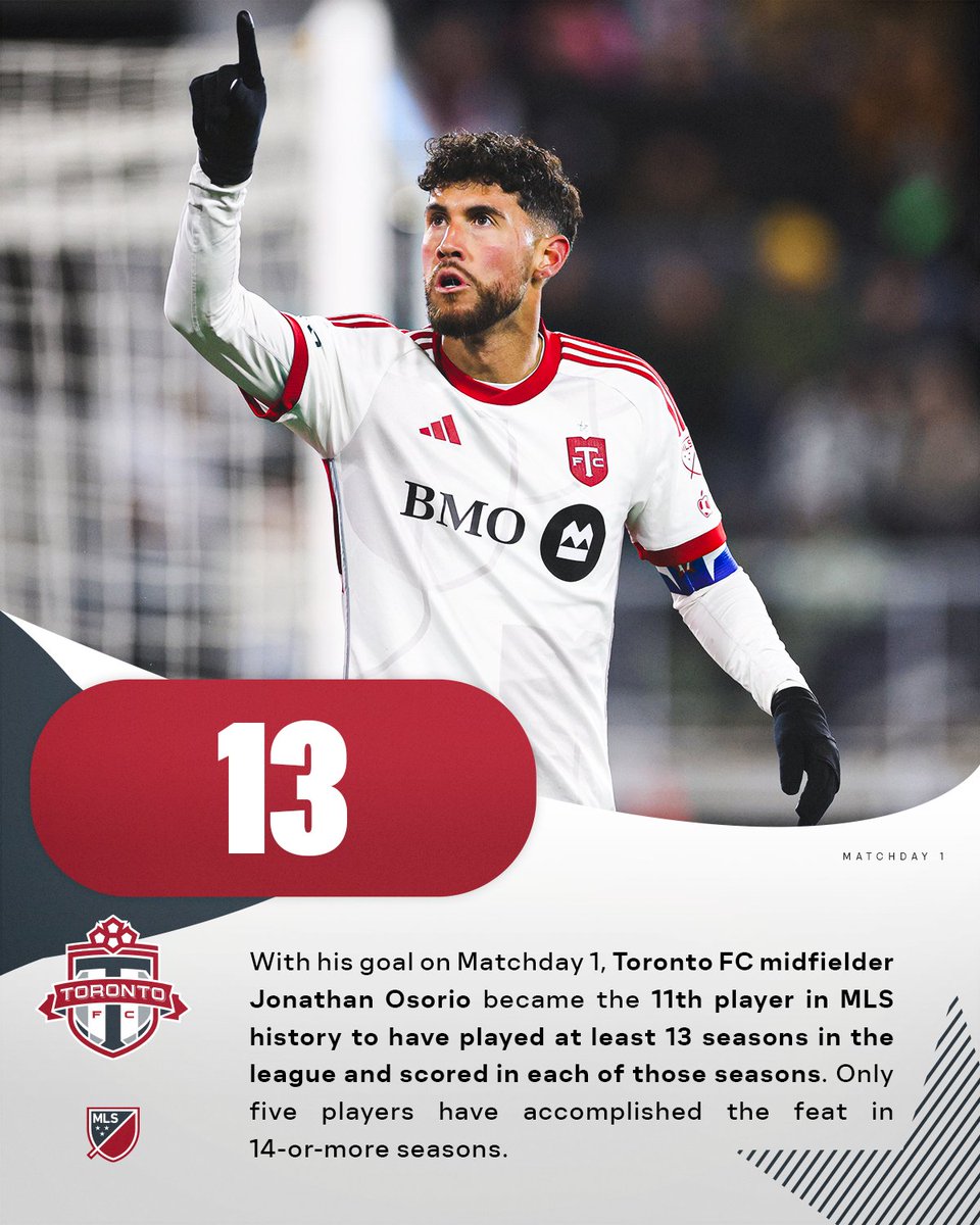 MLS Communications tweet media