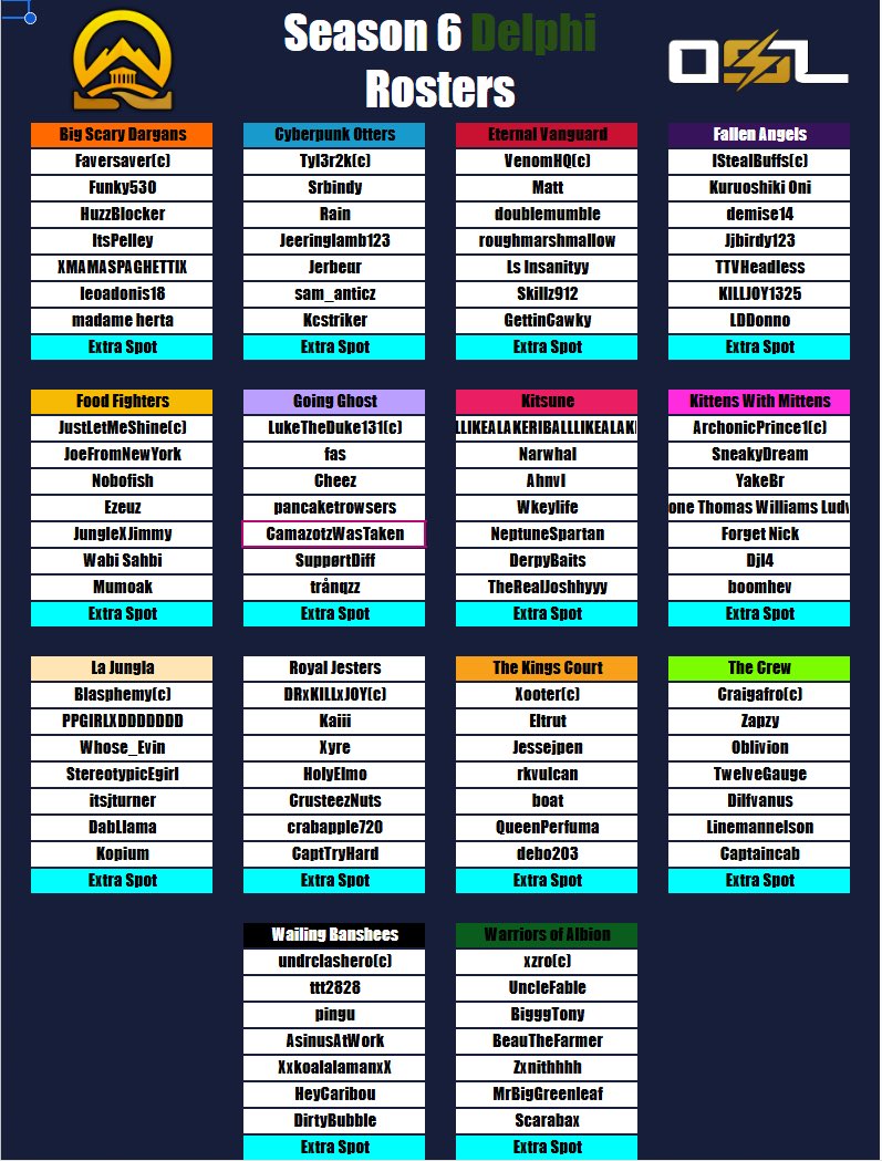 Olympus Smite League tweet media