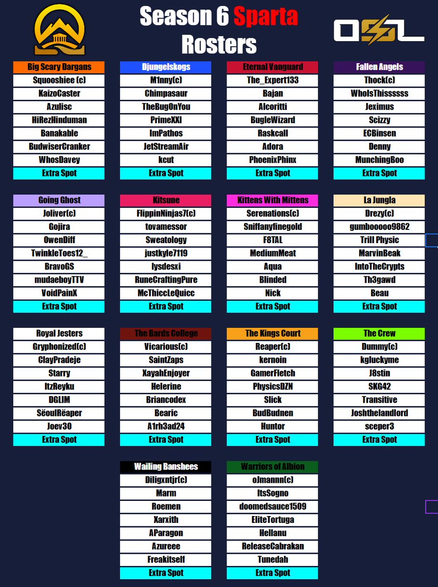 Olympus Smite League tweet media