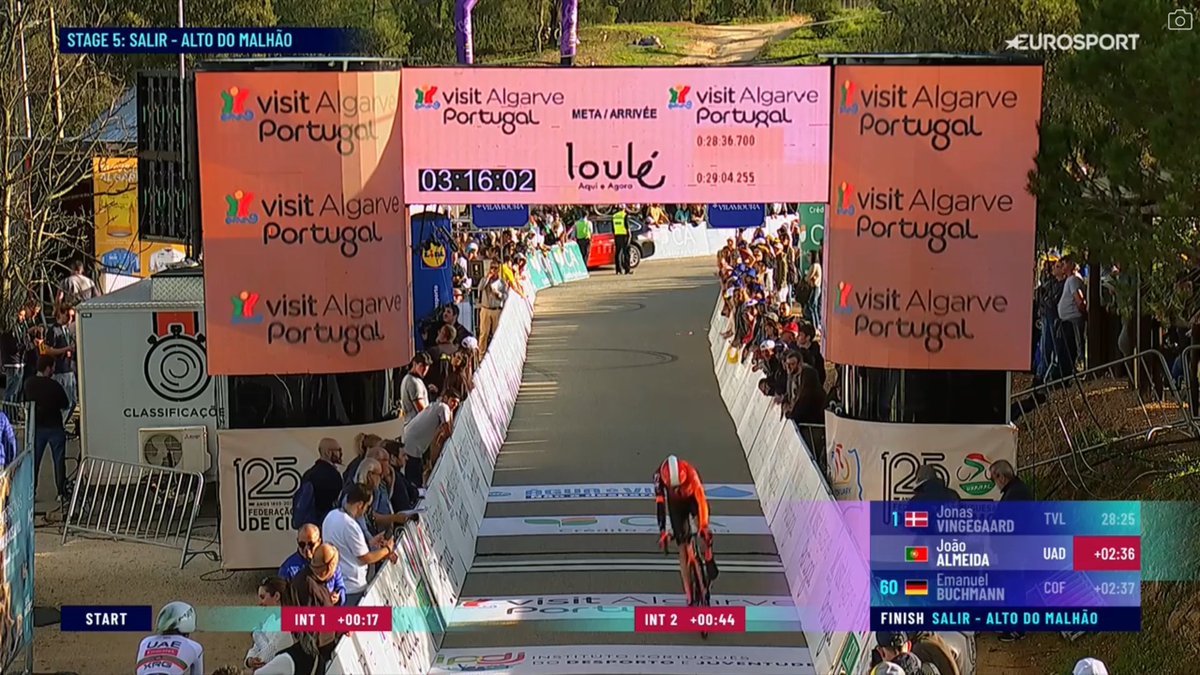 faustocoppi60's tweet image. Great ride by De Plus who changed bikes, hope he saved the podium! 
#VoltaAoAlgarve