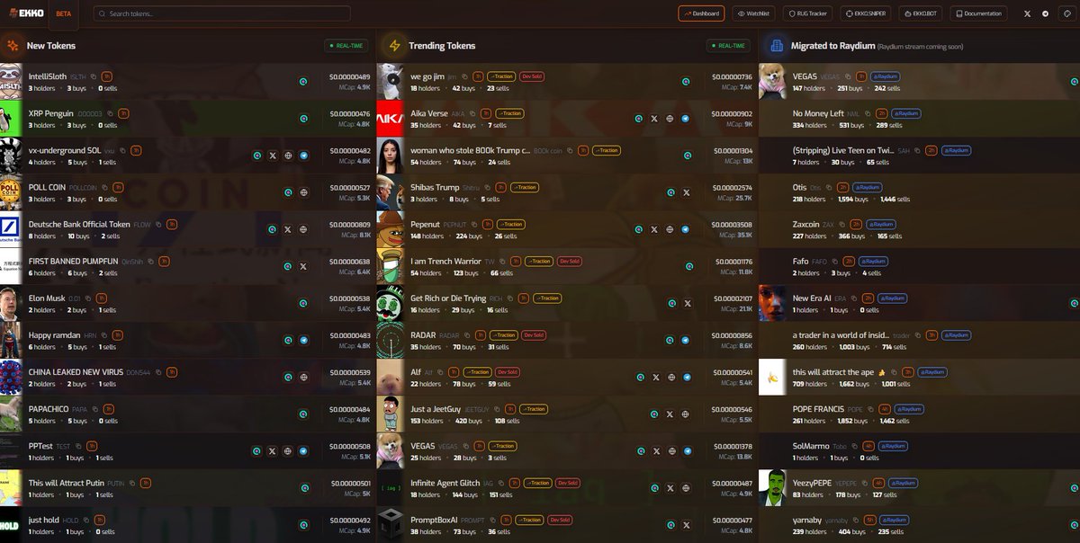 cryptovic84's tweet image. $EKKO. New trading $SOL platform. DYOR.

📈 gmgn.ai/sol/token/SGjl…