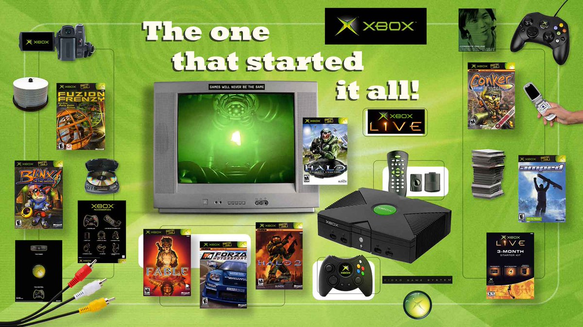 Xbox's tweet image. What was your first Xbox memory?