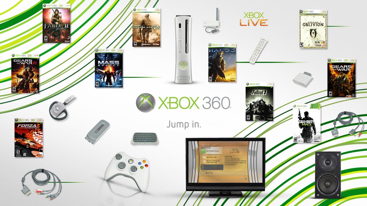 Xbox's tweet image. What was your first Xbox memory?