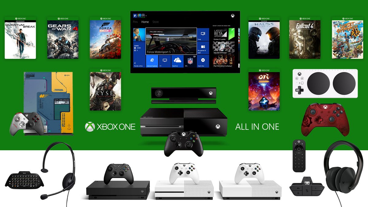 Xbox's tweet image. What was your first Xbox memory?