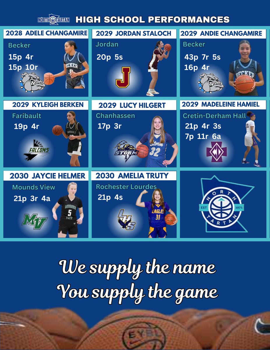 North Tartan tweet media
