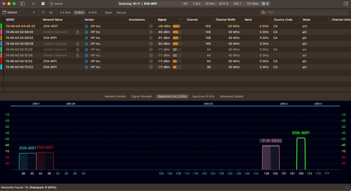 No DFS channels on this flight 😉