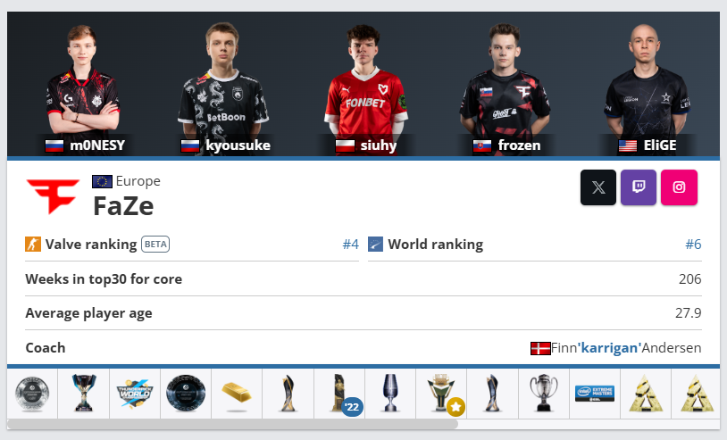 FaZe donk tweet media