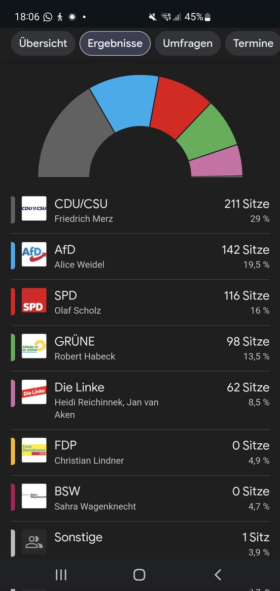 Wenn die Prognose so eintrifft wäre es wirklich mies funny dass FDP mit 4.9% nicht durch kommt