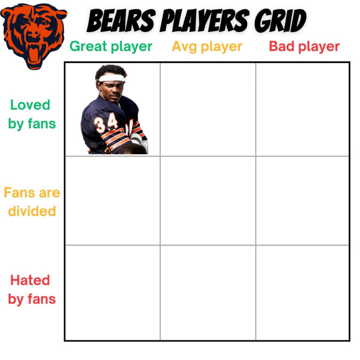 BearsMuse tweet media
