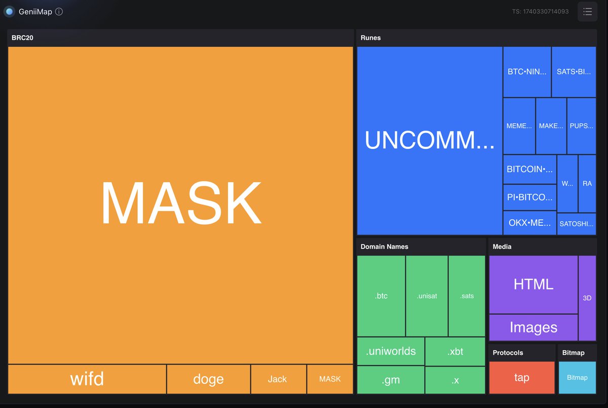 cbspears ◉ tweet media