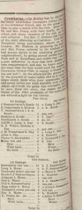 Crewkerne Cricket (@crewkernecc) on Twitter photo 