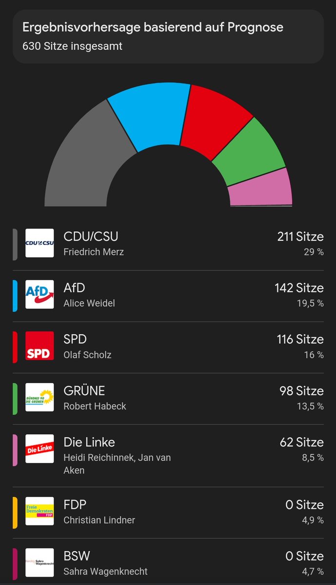 Patrick 🥦 omega2k.de tweet media